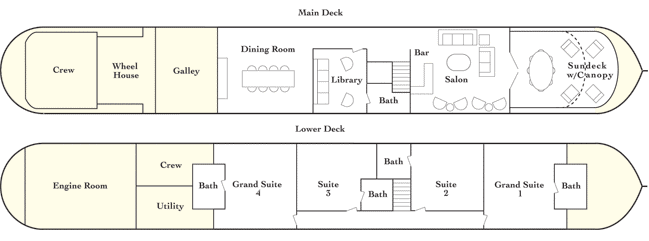 Deck Plan of the Princess